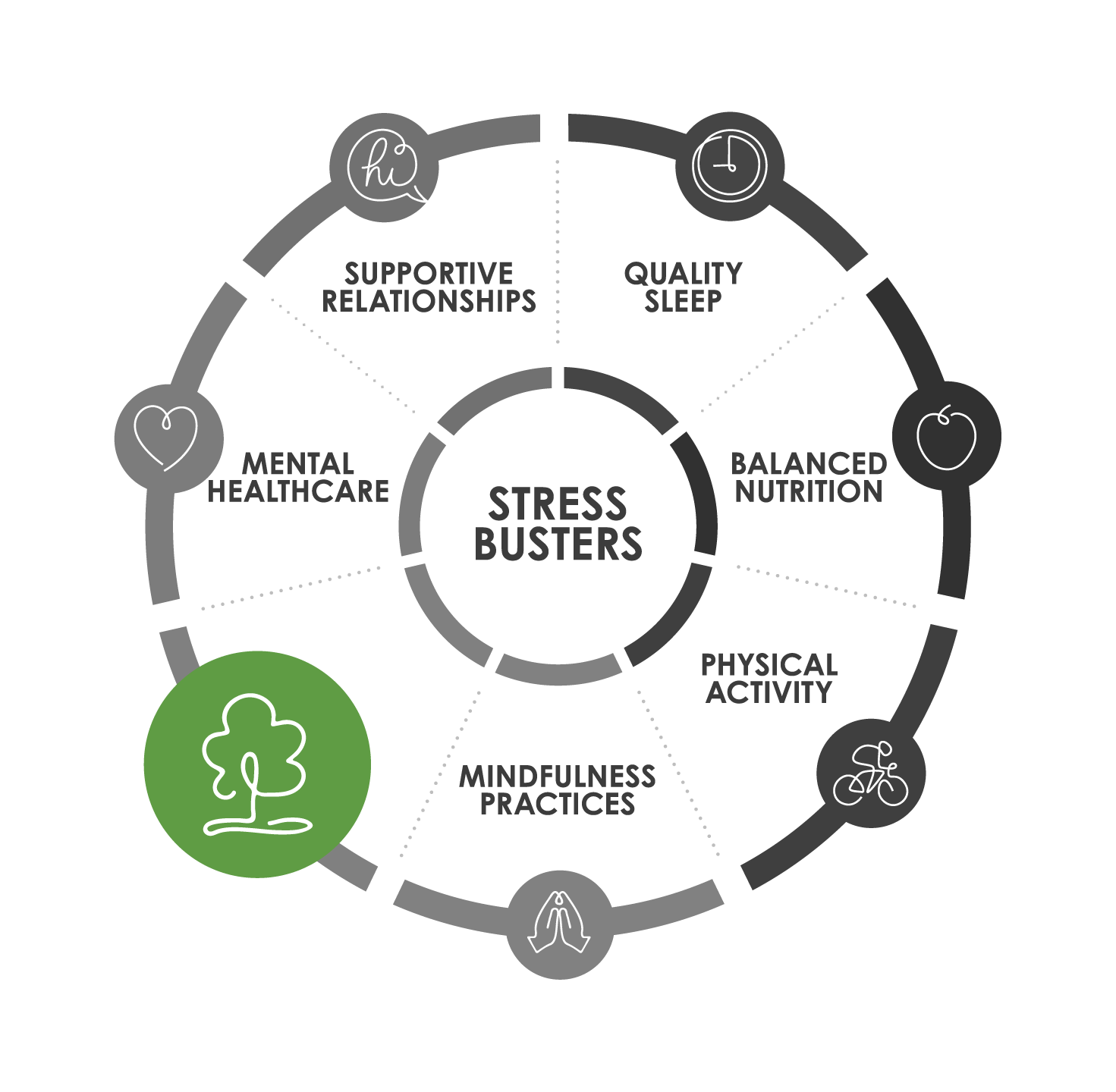 Image for UCAAN_StressBuster_Wheels-06